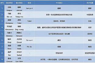 队报：尽管姆巴佩的未来还未确定，但巴黎已开始与弟弟伊森谈合同