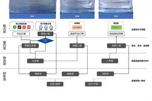 奥乌苏社媒：让我们展翅高飞！很高兴与浙江队签约