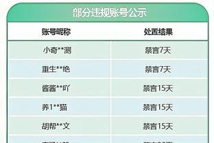 土媒：多特2000万欧求购费内巴切边卫卡迪奥格卢，遭拒绝