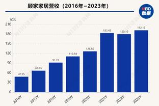 英媒：热刺有意冬窗引进德拉古辛，同时也将加拉格尔视为目标