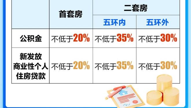 越打越强！爱德华兹本赛季26次砍下30+ 登顶队史第一位